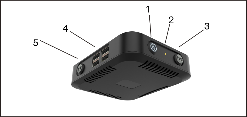 Camera controller first boot tutorial (4G/5G)