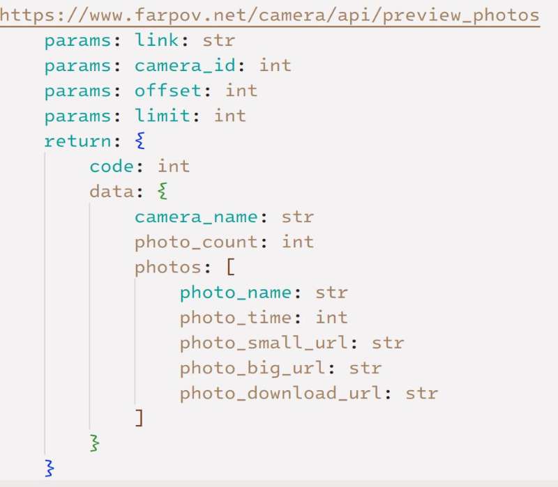 API Interface Diagram